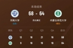 🏀CUBAL-河南大学力克内蒙师大 史航23分 阿毕雅斯空砍27+9